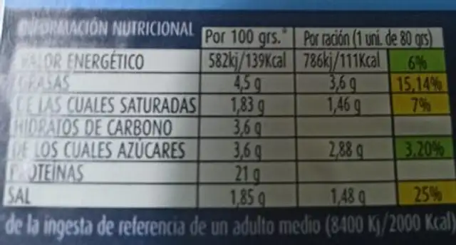 O Caurel 4 Burguer meat ternera nutrition facts table
