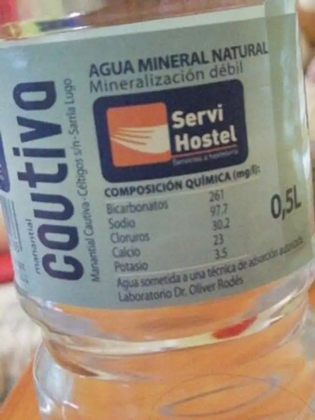 Agua ingredients label