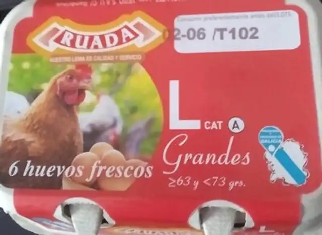 Huevos