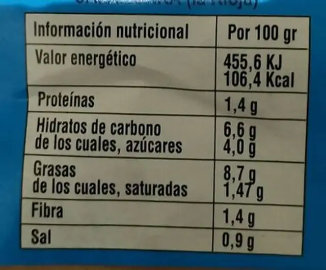 Tomate frito casero nutrition facts table
