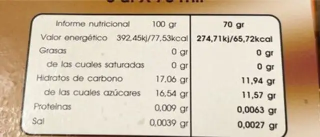 Helados la fuensanta nutrition facts table