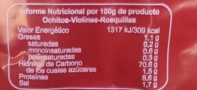 Picos de pan nutrition facts table