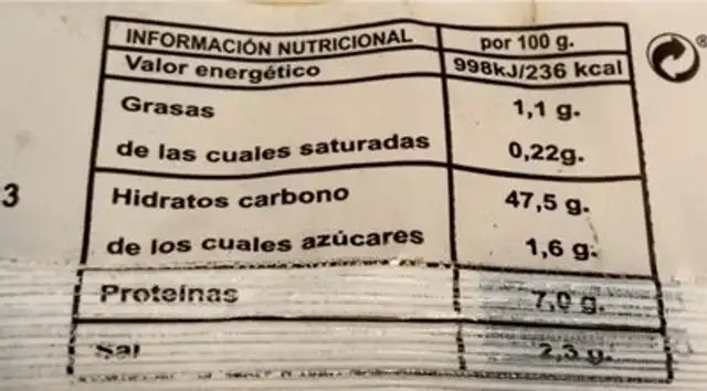 Mollete nutrition facts table