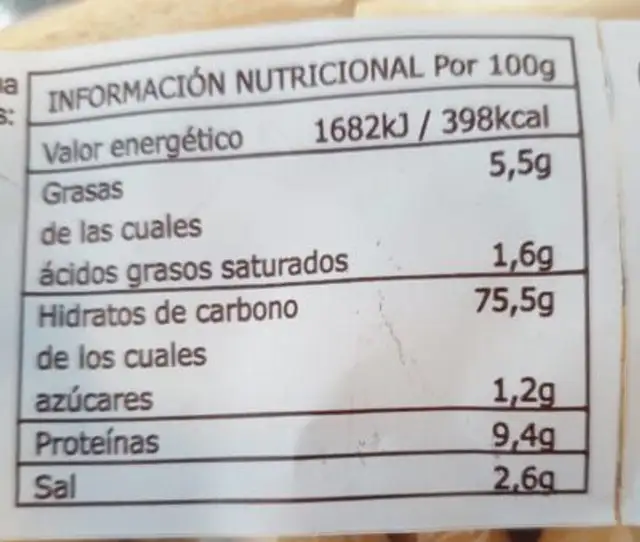 Picos nutrition facts table