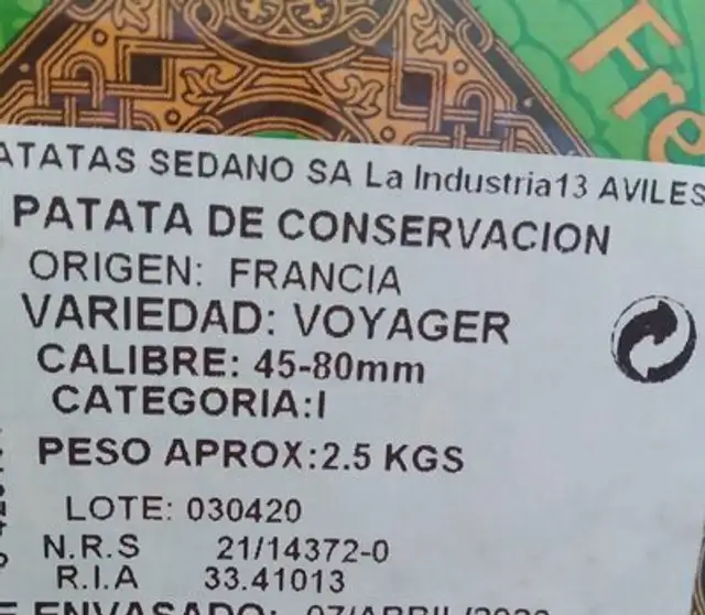 Patatas nutrition facts table