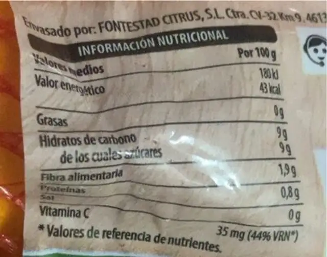 Mandarinas nutrition facts table