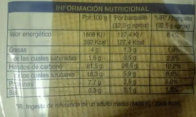 Nebula barquillos nutrition facts table