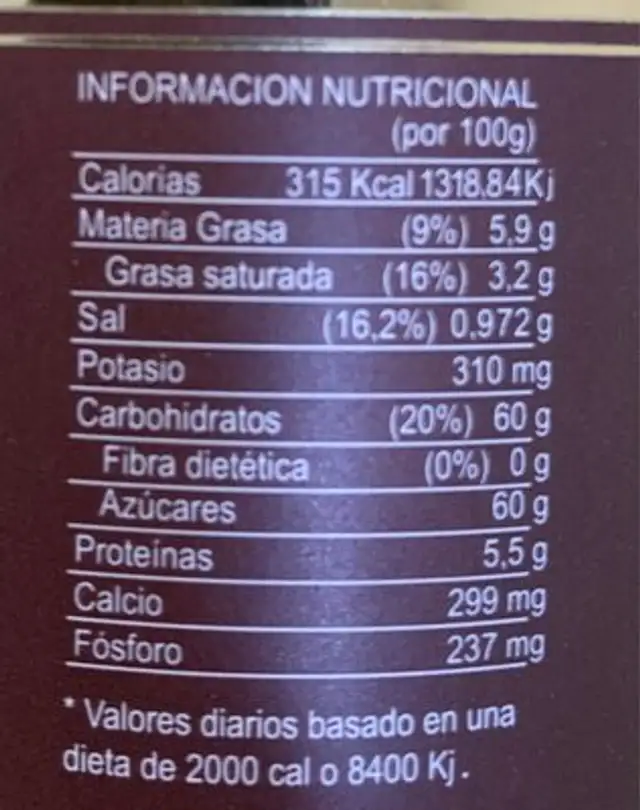 Caramel dulce de leche nutrition facts table