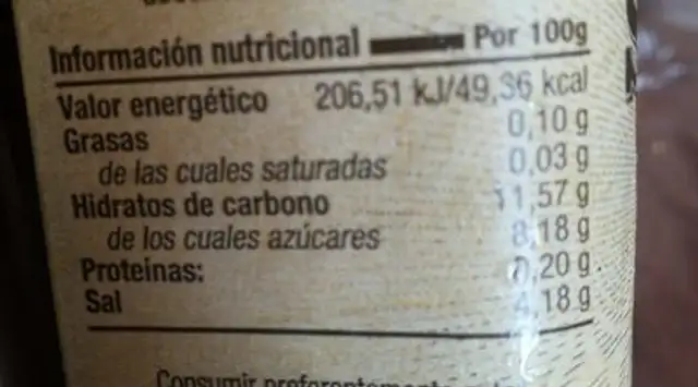 Sauce steak nutrition facts table