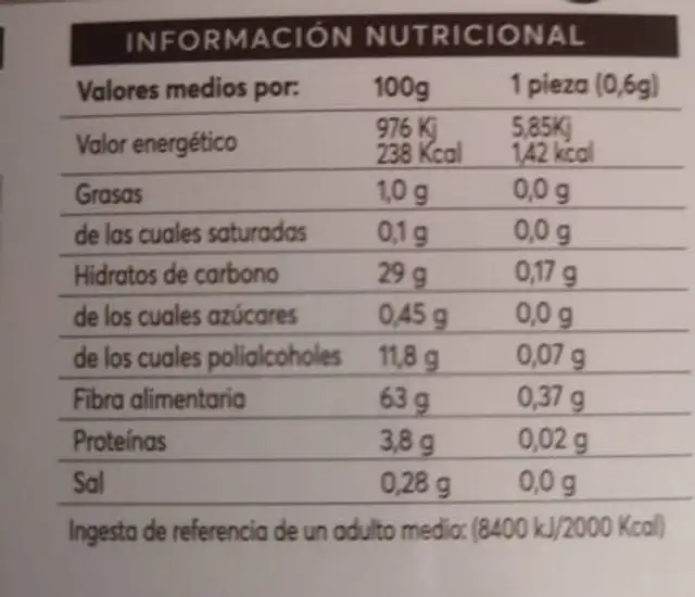 Worry-Free nutrition facts table