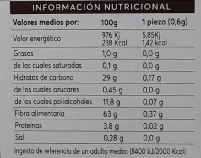 Merengues sabor limón nutrition facts table