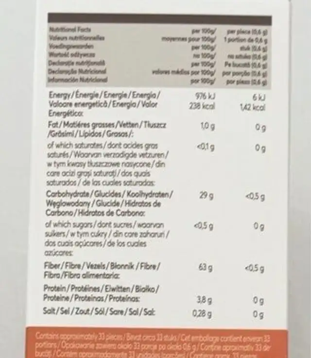 Whims nutrition facts table