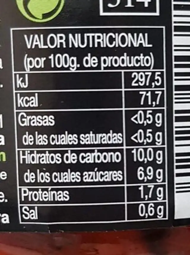 Pimientos del piquillo entreverados nutrition facts table