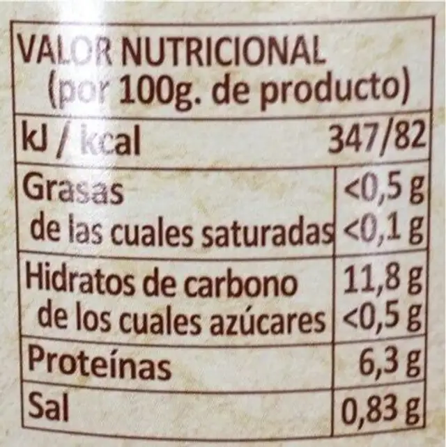 Pochas verdes y blancas nutrition facts table