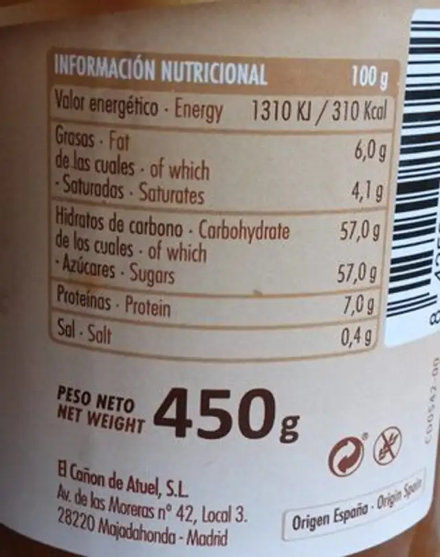 Dulce de leche nutrition facts table