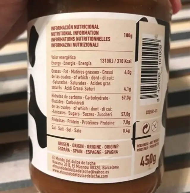 Dulce de leche nutrition facts table