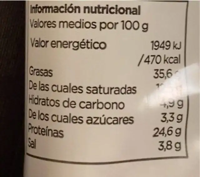 Fuet espetec nutrition facts table