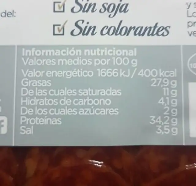 Chorizo de pavo 100% nutrition facts table