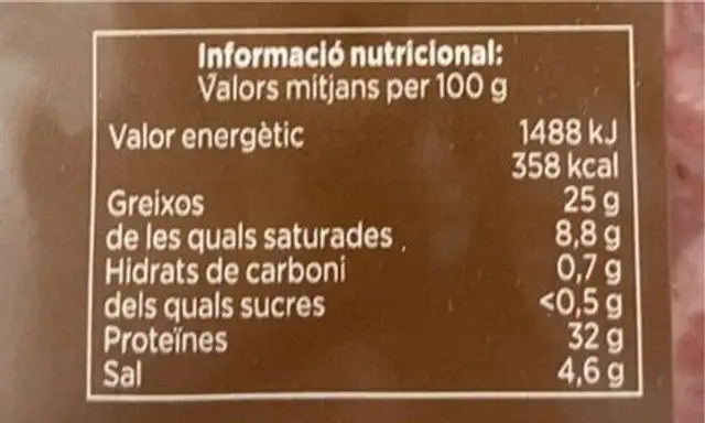 Llonganissa Vic nutrition facts table