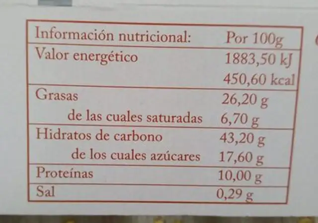 Tarta de almendra nutrition facts table
