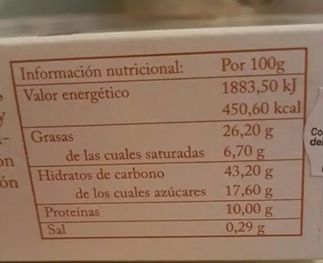 Tarta de Almendra nutrition facts table