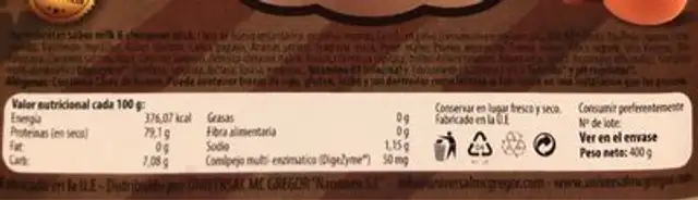 Egg Protein nutrition facts table