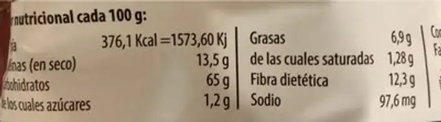 Fitzza nutrition facts table
