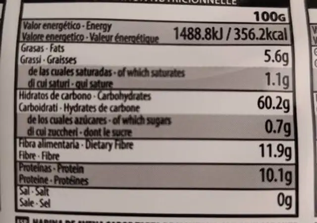 Oatmeal nutrition facts table