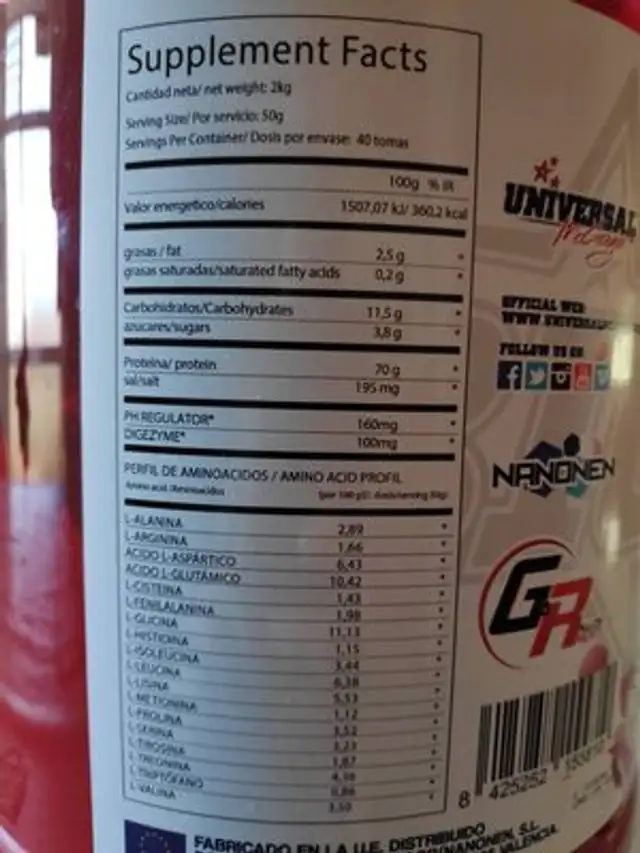 Unknown nutrition facts table