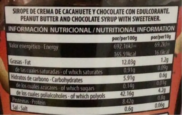 Bombitos Flup nutrition facts table