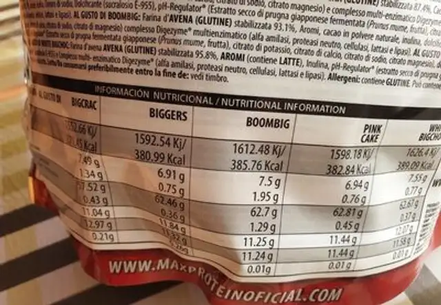 Avena molida nutrition facts table