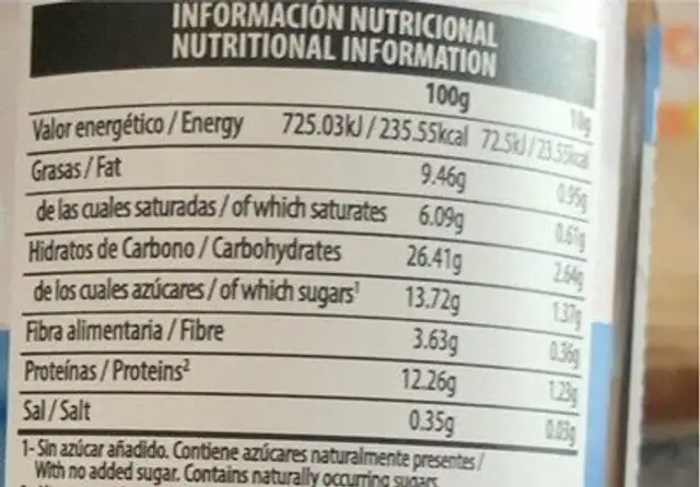 Dulce de leche nutrition facts table