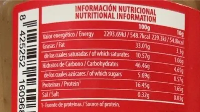 Speculol nutrition facts table