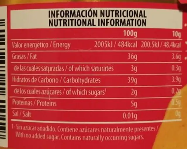 Turron untable nutrition facts table