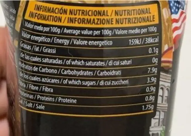 Grandma's BBQ SAUCES nutrition facts table