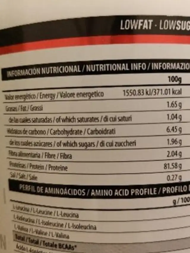 Unknown nutrition facts table