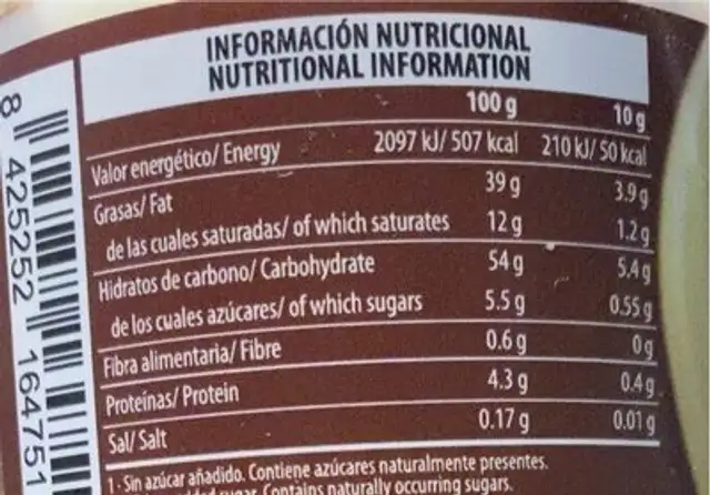 Chocolate cream nutrition facts table