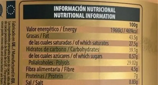 Choco nibs nutrition facts table
