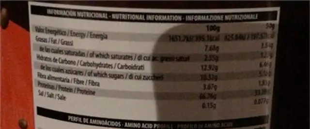 Micellar casein nutrition facts table