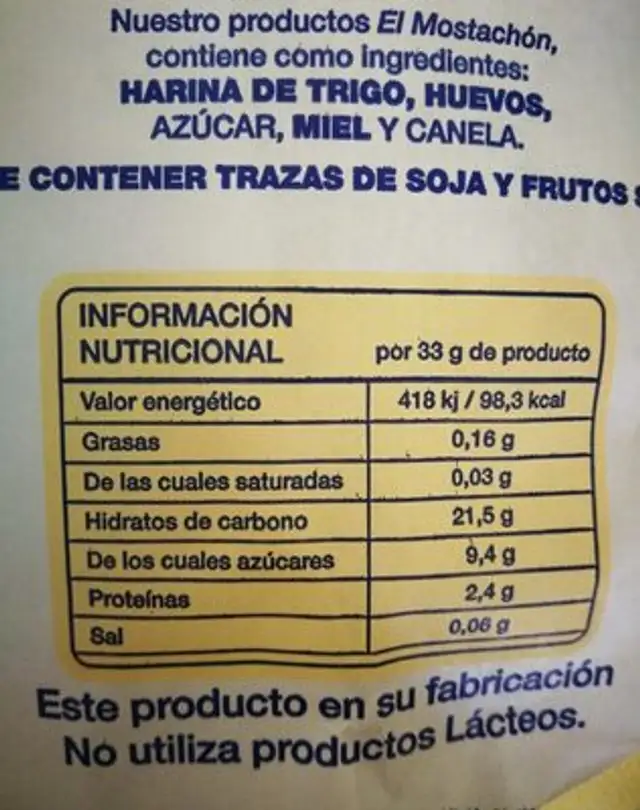 Mostachones nutrition facts table