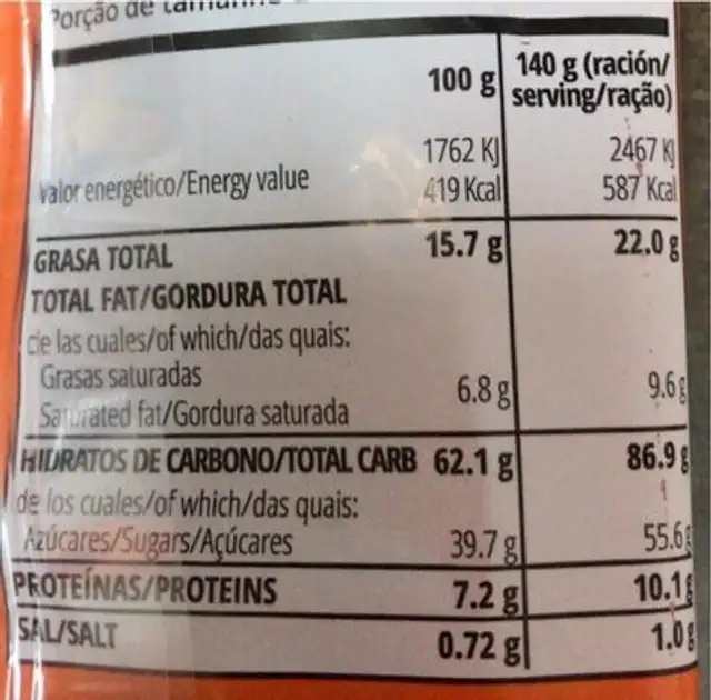 Gofre con chocolate nutrition facts table