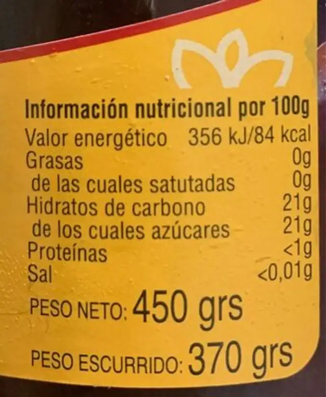 Peras al vino nutrition facts table