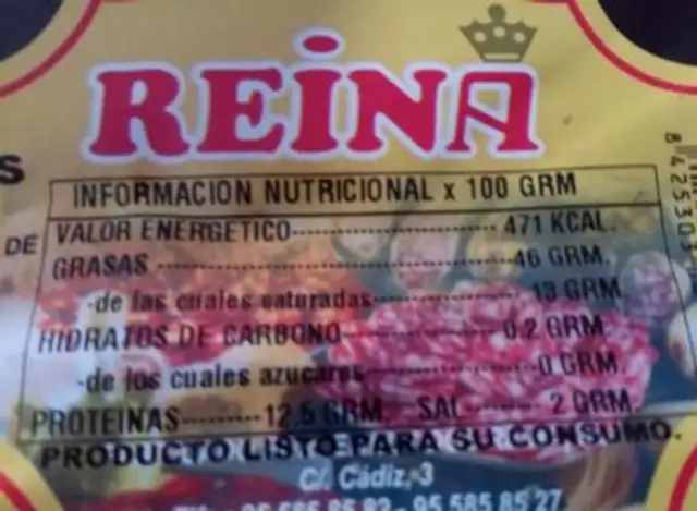 Chicharrones nutrition facts table