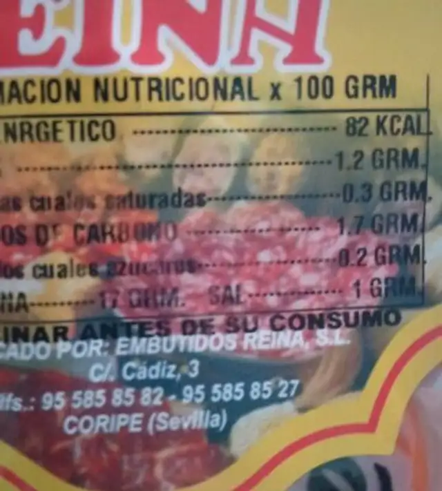 Lomo adobao nutrition facts table