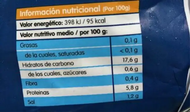 Albóndigas caseras de bacalao nutrition facts table