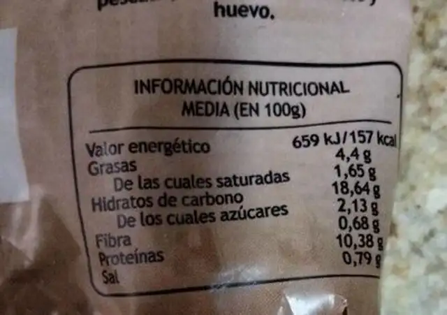 Croqueta casera rabo de toro nutrition facts table