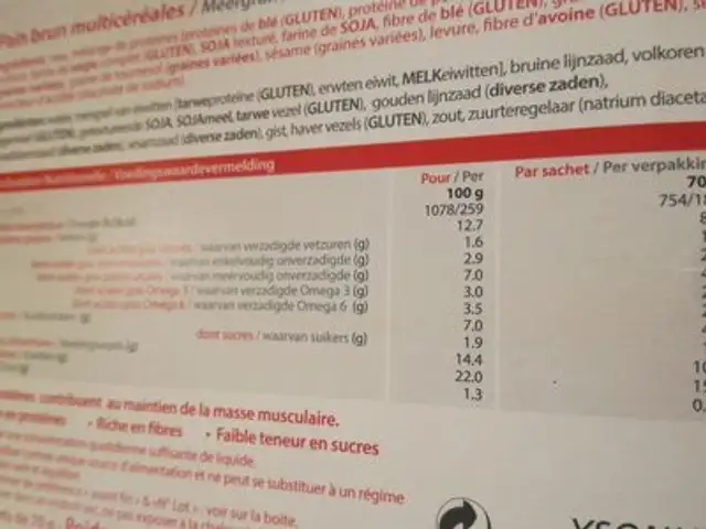 Ysonut Proteifine Pain Brun Multicéréales 5 Tranches ingredients label