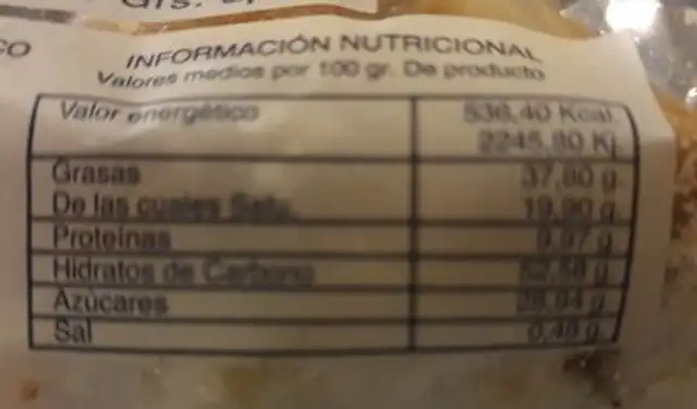 Rosquillas santa clara nutrition facts table