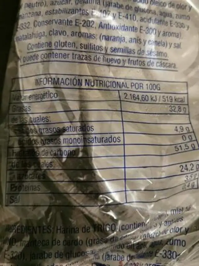 Pestiño casero nutrition facts table