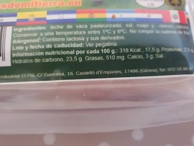 Queso nutrition facts table